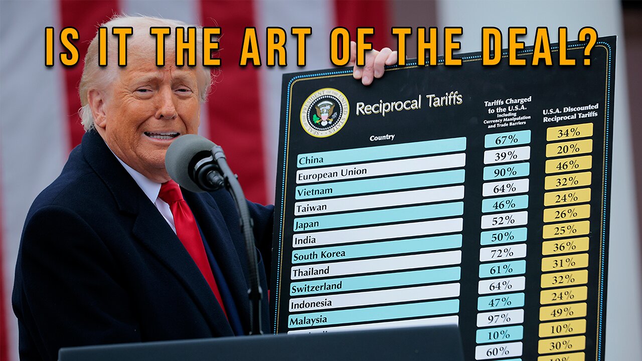 Pastor Scott Show - Pastor Dave Stone joins the show. Plus, a Pause on Tariffs