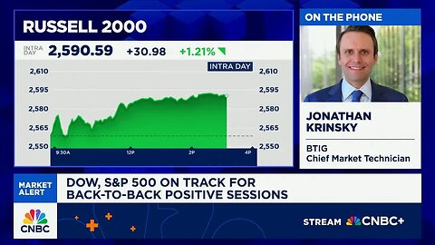 There could be some runway for small caps, says BTIG's Krinsky