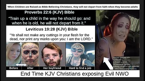 Watch what happens when Children are NOT Raised as Bible Believing Christians