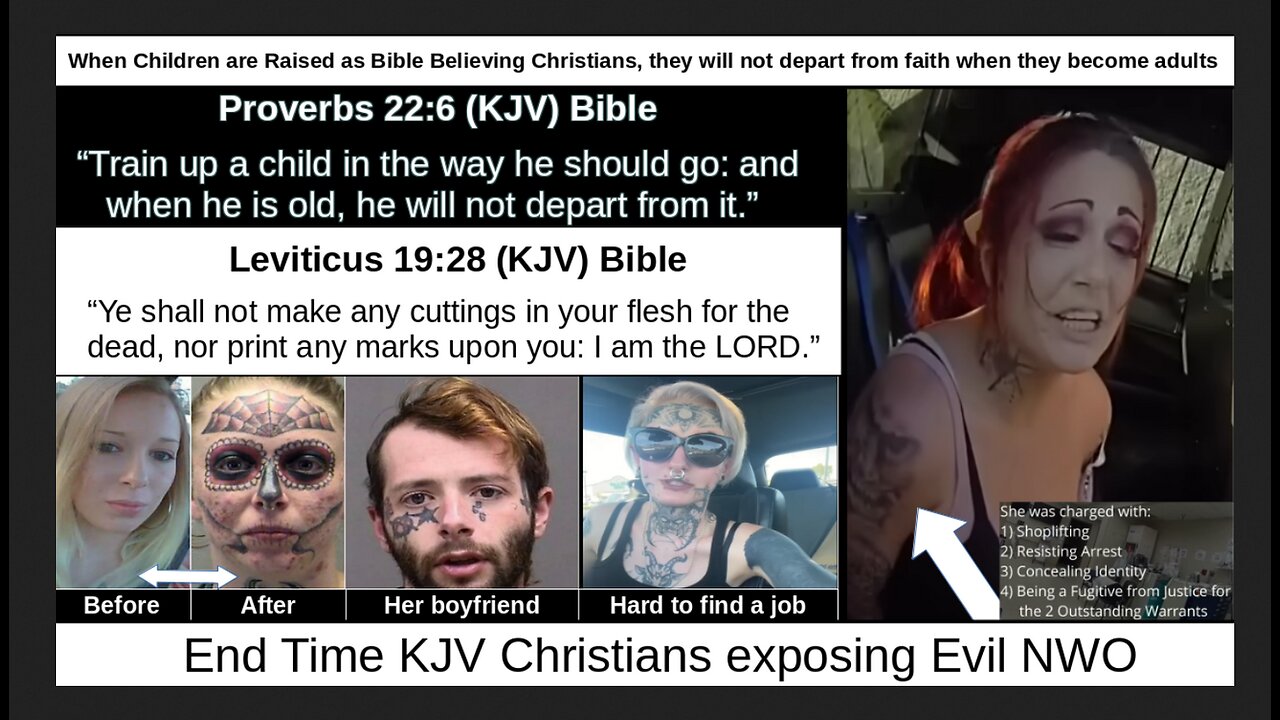 Watch what happens when Children are NOT Raised as Bible Believing Christians