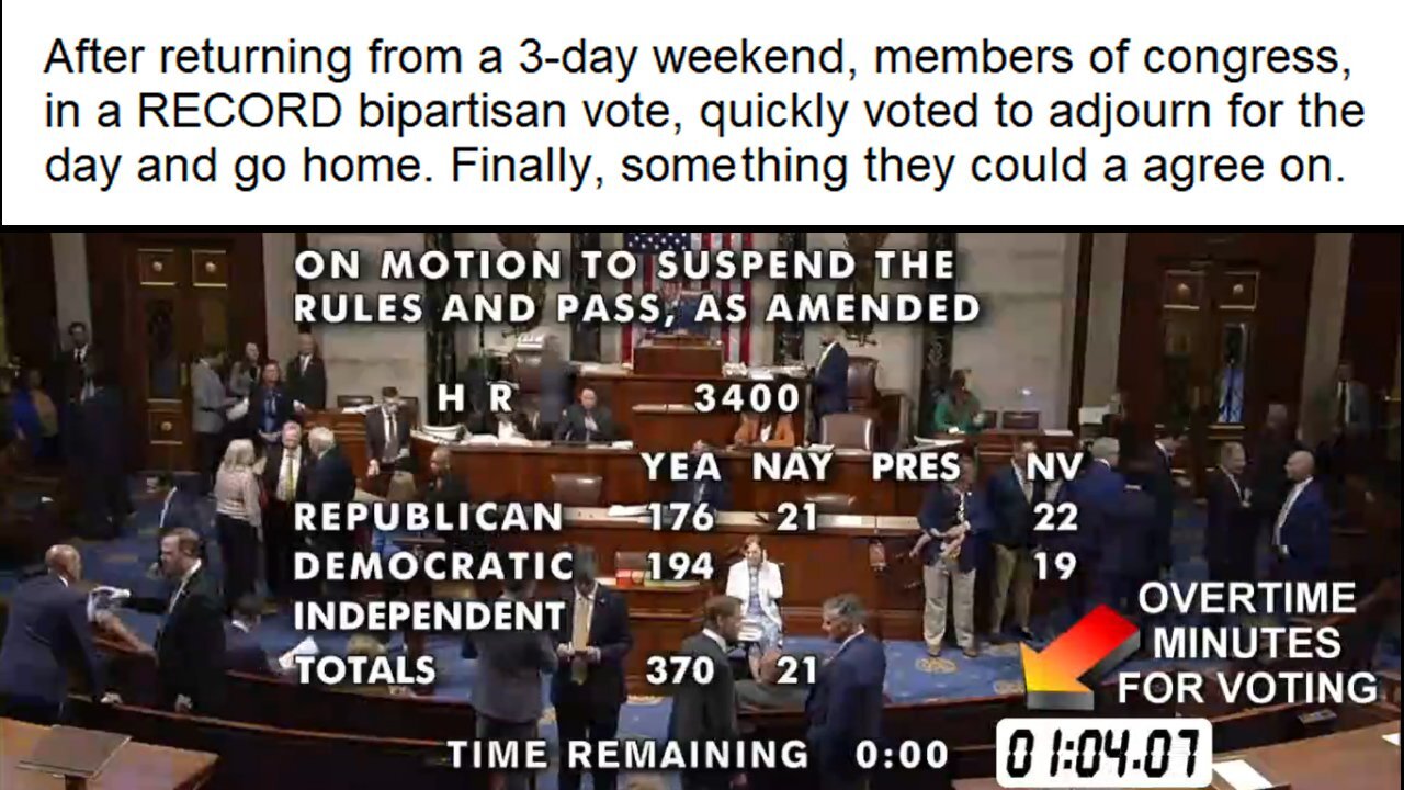 Congress votes in record time to vote on bill to go home - September 2025