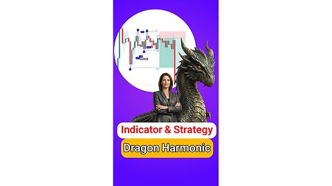 🚀 Dragon Harmonic Pattern Indicator on MT4/5 & #Tradingview - Free [#TradingFinder]