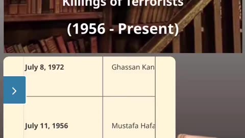 Charlie kirk, Zionists, and the other side of World War 2? Truth shall be out there.🌞