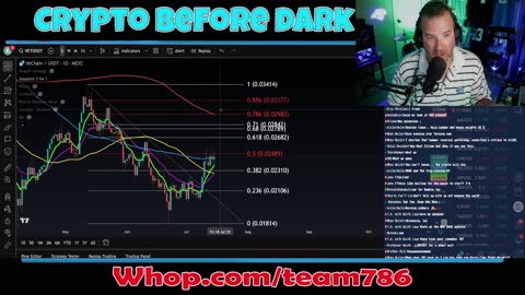 CRYPTO REQUEST STREAM! drop a ticker, we will chart it LIVE!