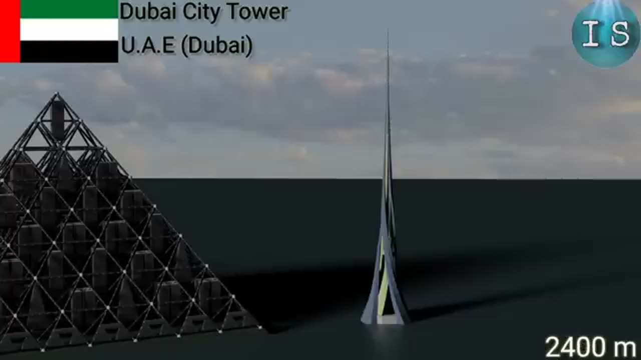 Future tallest building projects Size Comparison by 3D animation