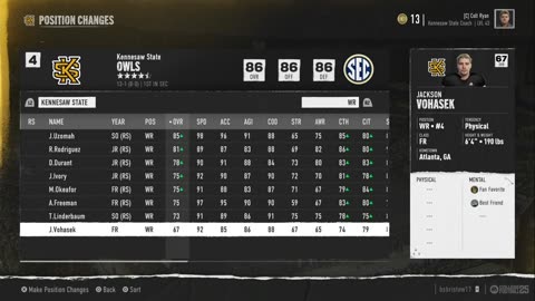 S5 Preview Kennesaw State Recruiting and Roster!