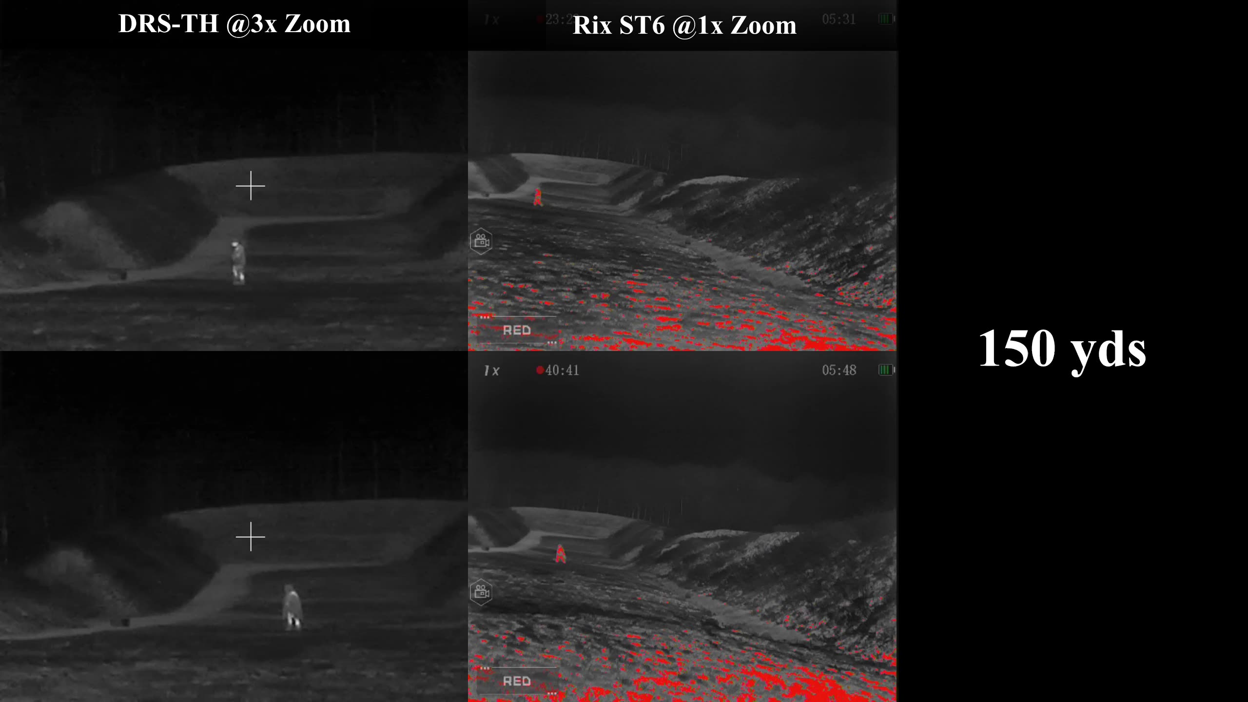 Thermal Signature Reduction - Wool Cloak