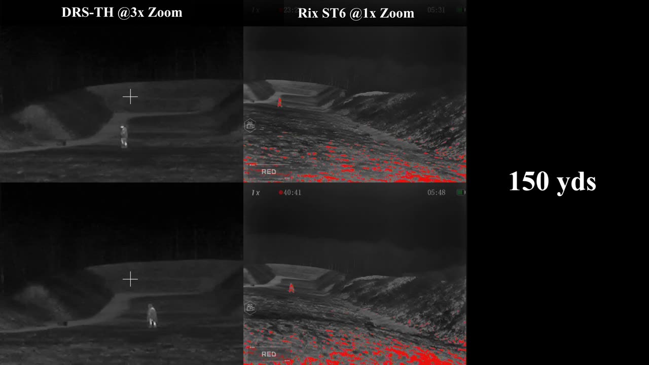 Thermal Signature Reduction - Wool Cloak