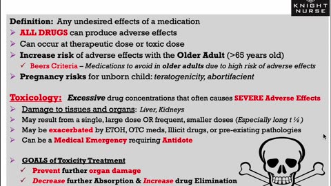 Pharmacology - Introduction
