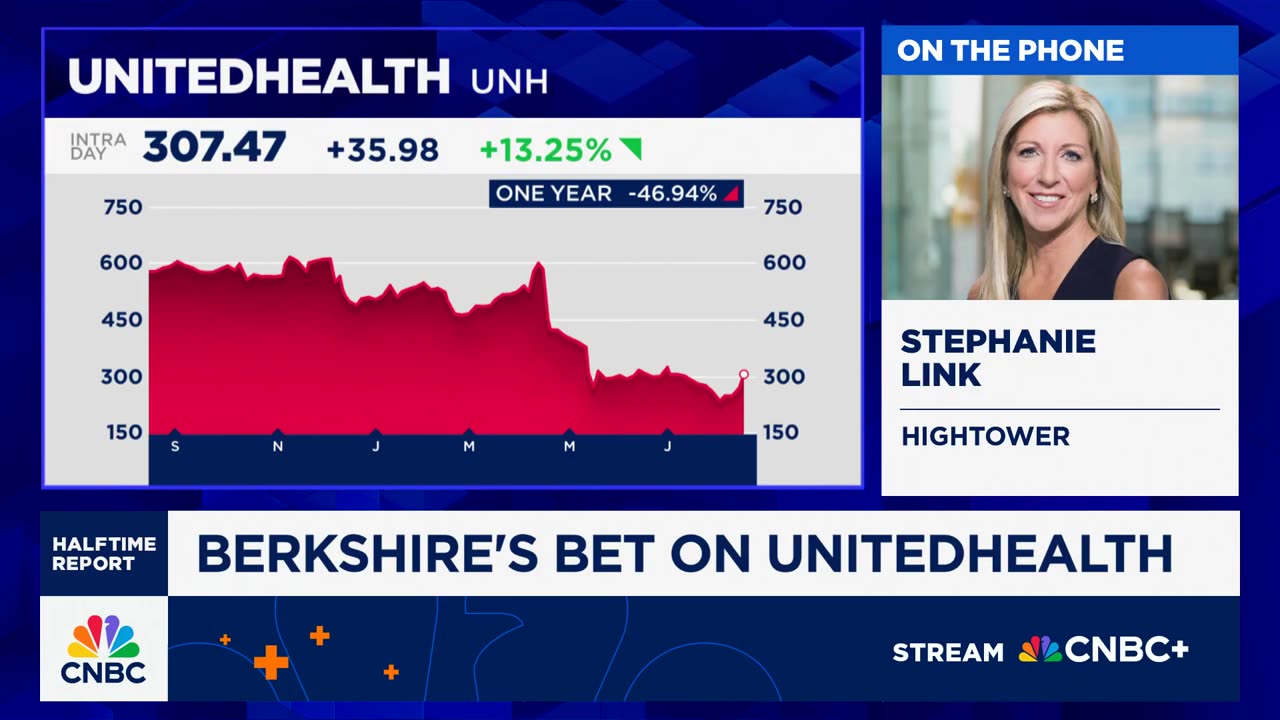 Trade Tracker: UnitedHealth is purchased by Stepanie Link