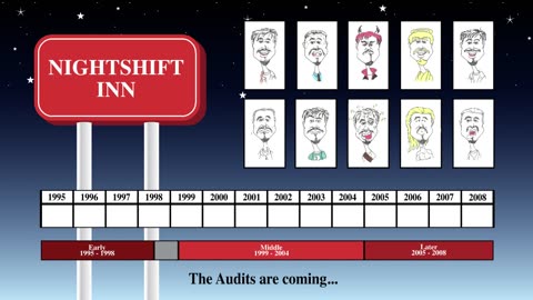 NightShift Inn Intro Concept