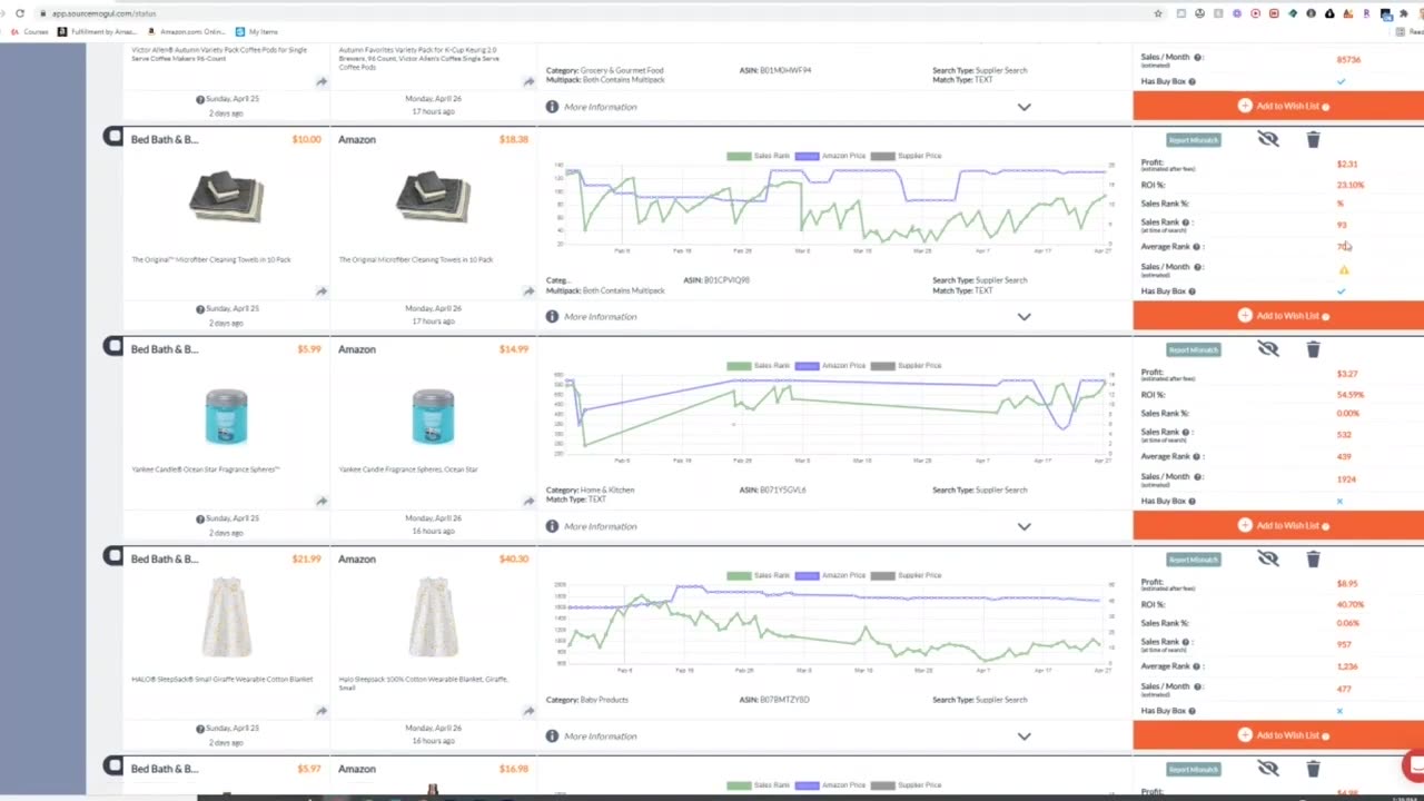 Every Software I Use to Dropship on Amazon Explained