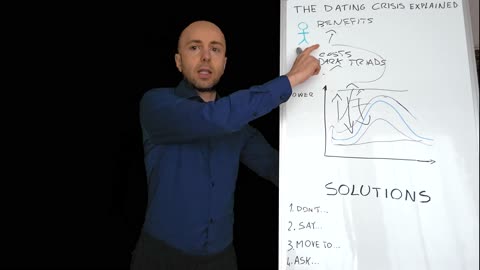 Why Modern Dating Feels Broken (And How to Fix It)