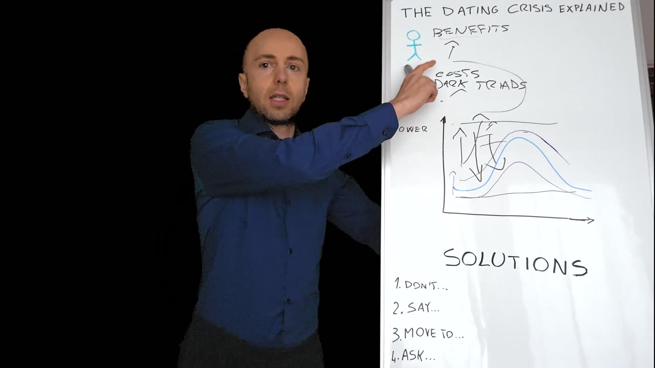 Why Modern Dating Feels Broken (And How to Fix It)