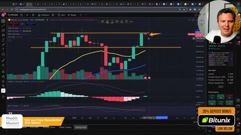 Crypto Buy The Rumor, Sell The News Part 2