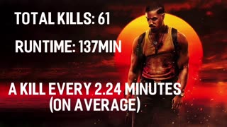 Sinners (2025) Kill Count