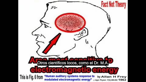 23 mind control devices patented in the USA