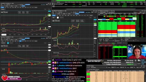 LIVE Day Trading the Stock Market