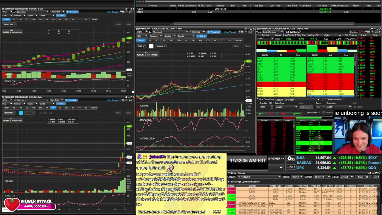 LIVE Day Trading the Stock Market