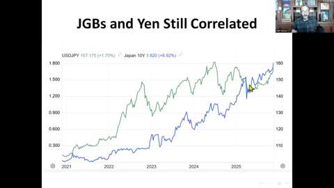 Japan Is Once Again Threatening to Trigger the End Game