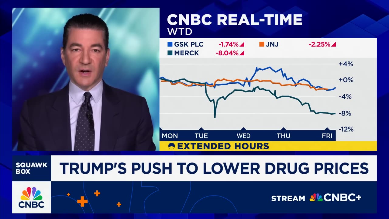 argues that President Trump's initiative to reduce medicine prices "is a good starting point."