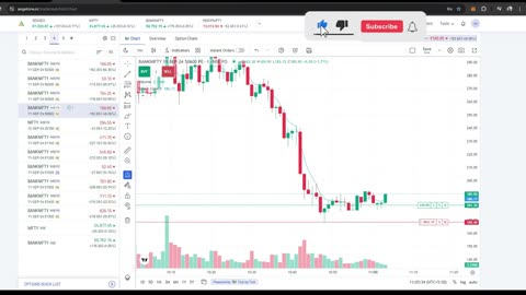 Intraday & Swing Trading Strategies Options Trading Guide