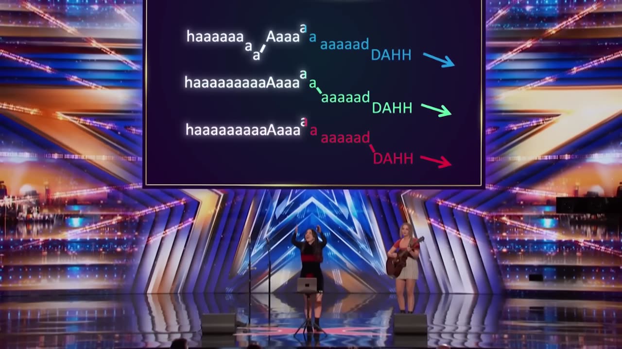 She TURNED the ENTIRE Audience Into A CHOIR.. AGT 2025