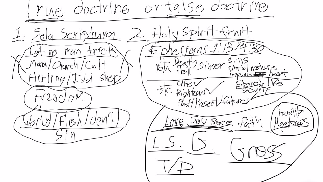True doctrine or false doctrine
