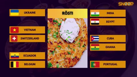 Food Quiz Guess the Countries of the National Dishes Easy & Hard Level