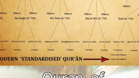 Qurantradictions - Hafs vs Warsh Quran variants.,