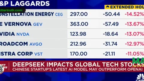 THE TRUTH IS REALLY SCARY Uploader: TRUTH NATION