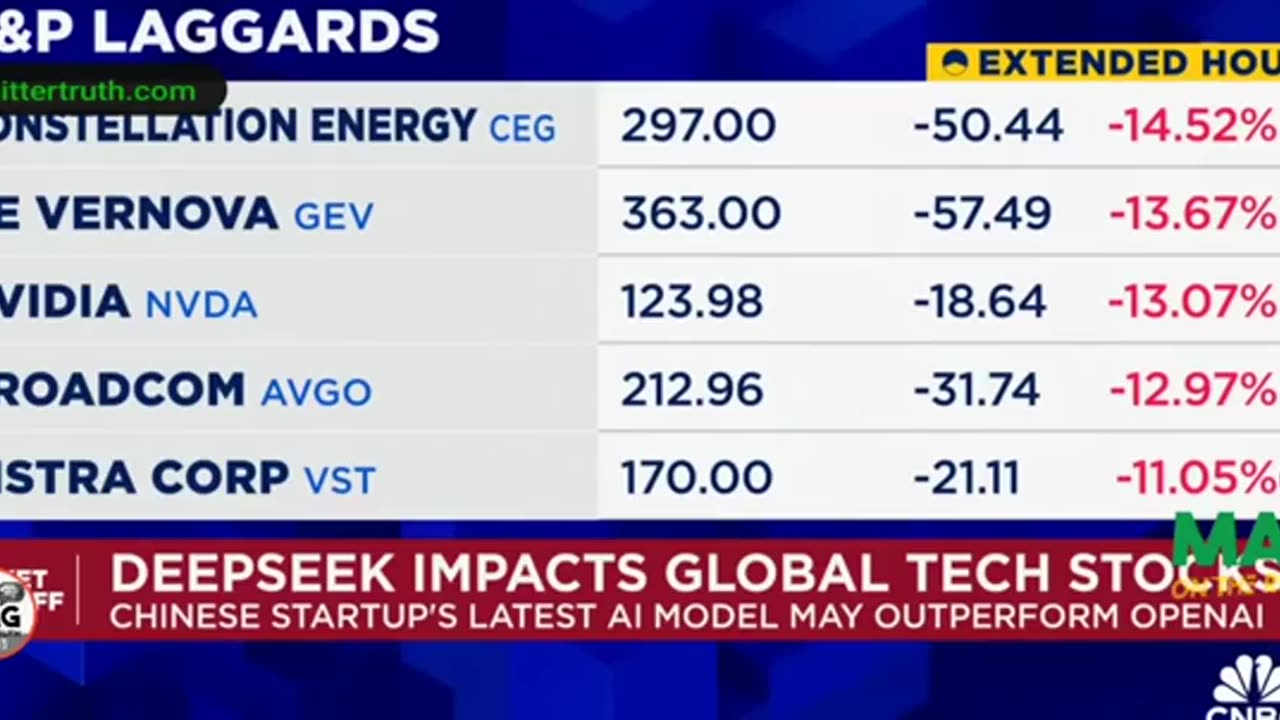 THE TRUTH IS REALLY SCARY Uploader: TRUTH NATION