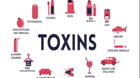 New Film: Murder By Mouth 2021 Germ Theory - Poison Diets - Isolation of Viruses - Medical Myths