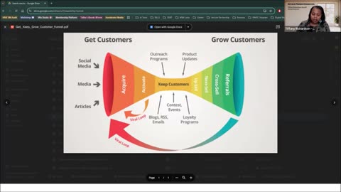 Capacity Build : Finding Your PERFECT Customer