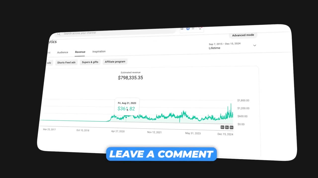 How I made PROFITABLE AI History
