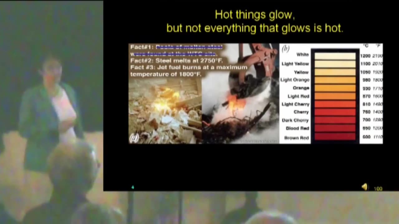 911- SPONTANEOUS COMBUSTION... DR JUDY WOOD