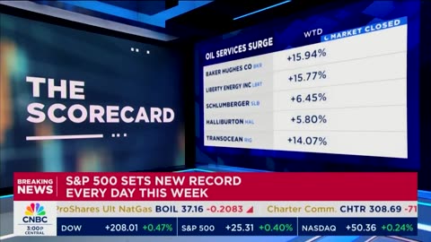 The S&P 500 just closed at ANOTHER record high…
