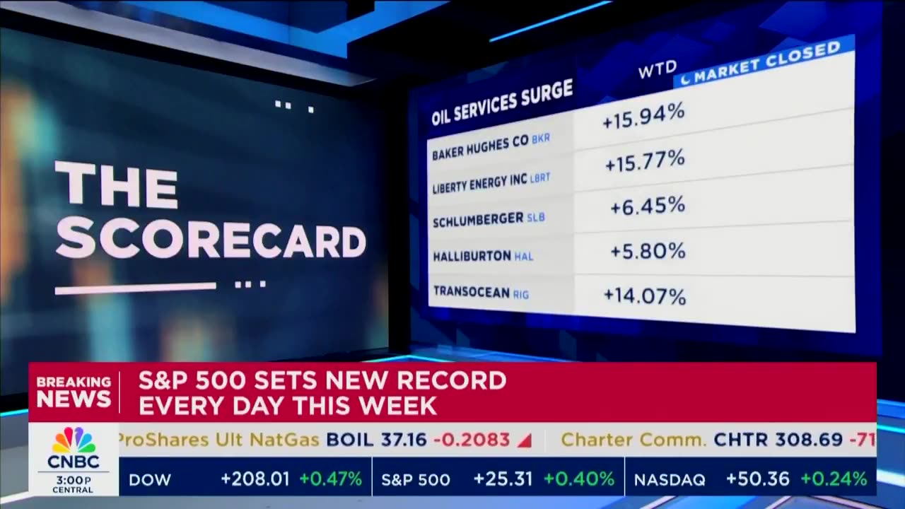 The S&P 500 just closed at ANOTHER record high…