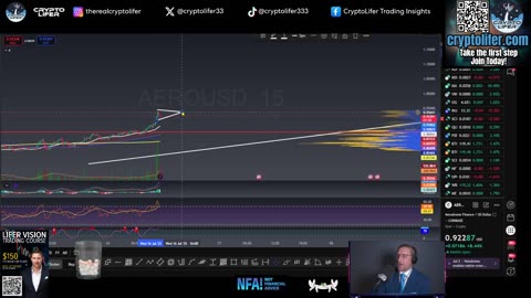 Bitcoin Live Trading: Bullish PPI Data! Market Move Incoming? Top Altcoin Trade Today EP1697