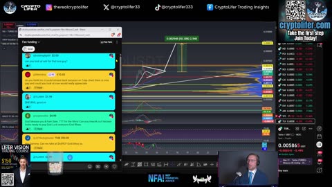 Bitcoin Live Trading: Bullish PPI Data! Market Move Incoming? Top Altcoin Trade Today EP1697