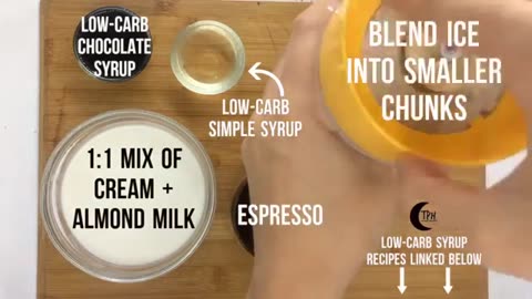 Keto Diet Mocha Frappuccino Recipe ｜ KETO RECIPES ｜Learn How to Lose Weight Fast with Keto!