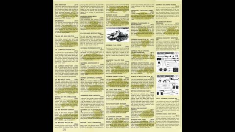1985 Tamiya Catalog No Sound, Historical Reference