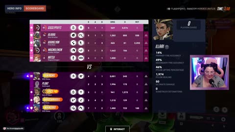 Overwatch Dailies and Mystery Hero