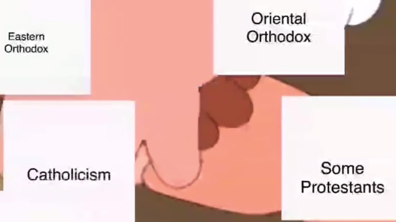 True Followers of Christ