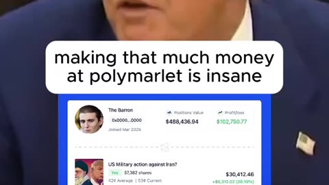 Making that much money at Polymarket is Insane #viral #trump #polymarket