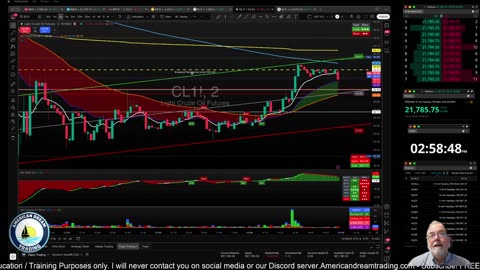 Futures Training