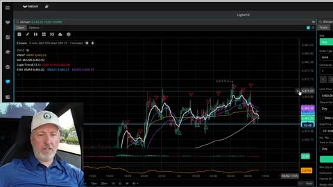 Stock Market Training 33 Years Exp