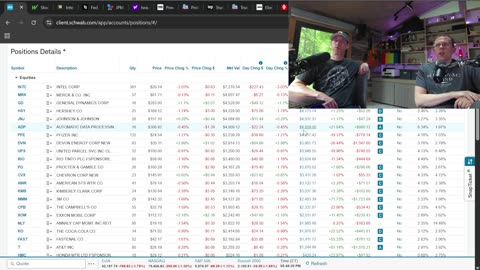 Building a $72,000 dividend portfolio despite the failing economy and mortgage crisis