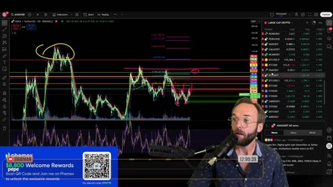 TRUMP WILL ADDRESS THE NATION TODAY! CRYPTO HOLDS STRONG!