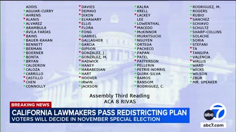 Gov. Newsom signs redistricting plan to counter Texas Republicans